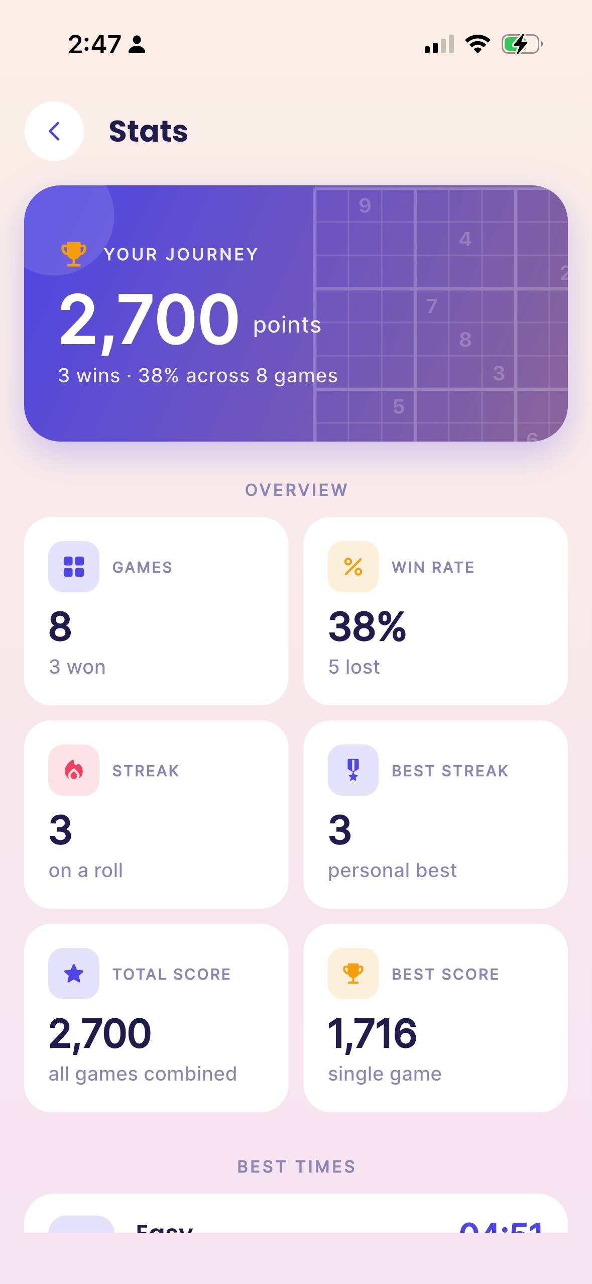 Sudokio stats overview